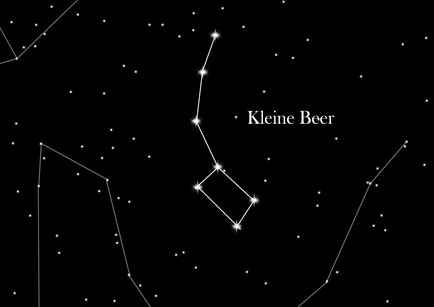 Constellation Little Bear